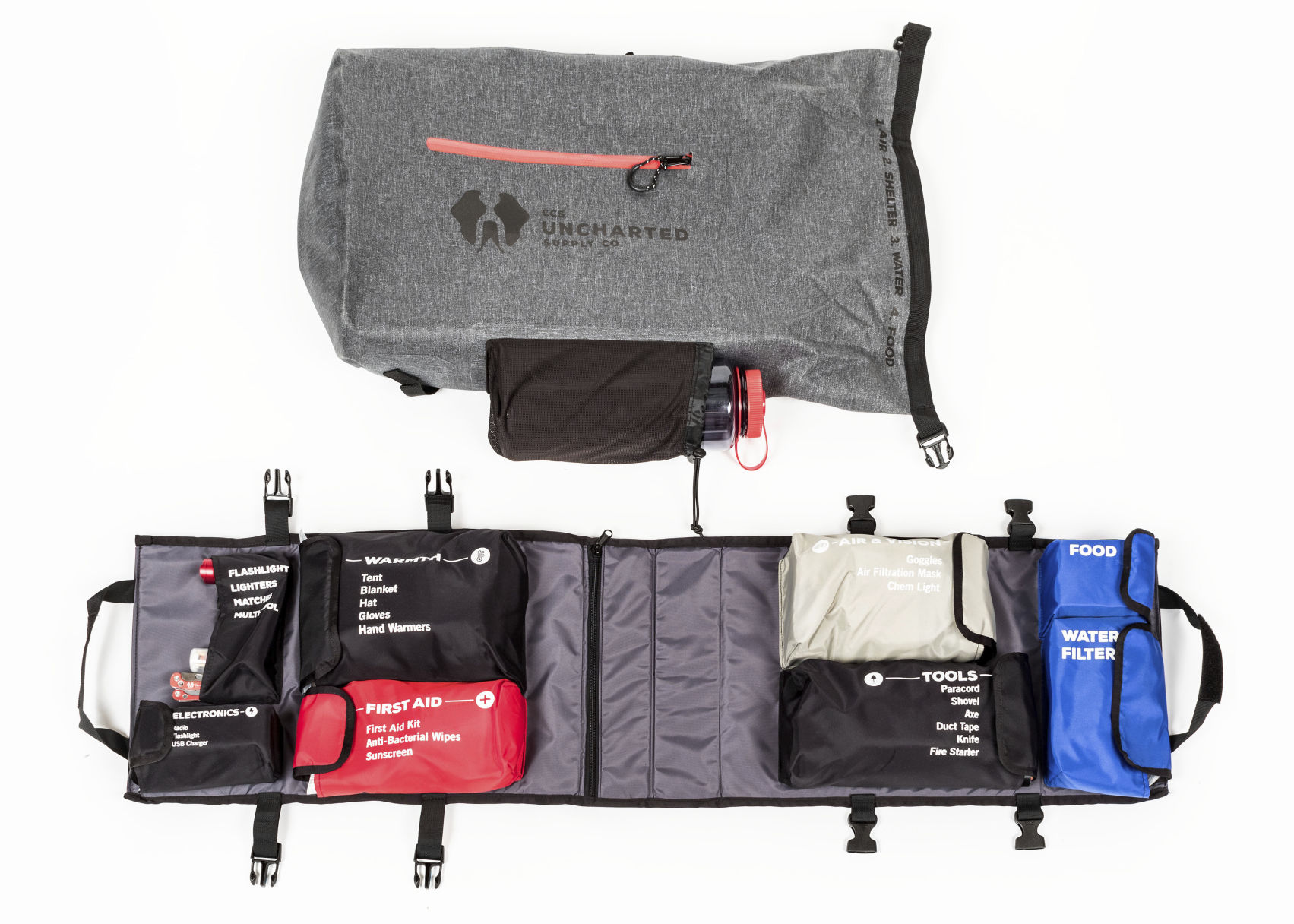 Gift Guide-For the Prepper